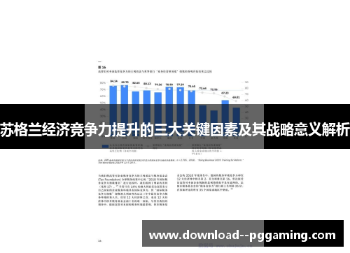 苏格兰经济竞争力提升的三大关键因素及其战略意义解析