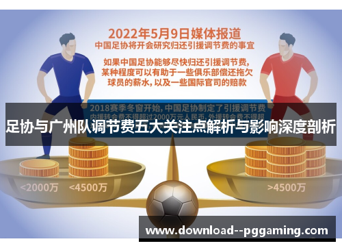 足协与广州队调节费五大关注点解析与影响深度剖析