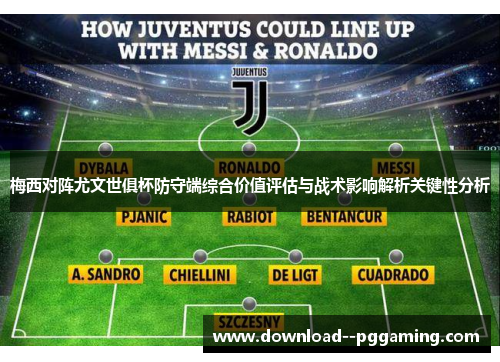 梅西对阵尤文世俱杯防守端综合价值评估与战术影响解析关键性分析 梅西对阵尤文世俱杯防守端综合价值评估与战术影响解析关键性分析