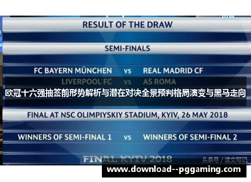 欧冠十六强抽签前形势解析与潜在对决全景预判格局演变与黑马走向
