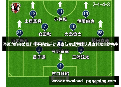 巴顿边路突破犀利撕开防线带动进攻节奏成为球队进攻利器关键先生