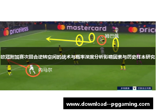 欧冠附加赛次回合逆转空间的战术与概率深度分析影响因素与历史样本研究 欧冠附加赛次回合逆转空间的战术与概率深度分析影响因素与历史样本研究