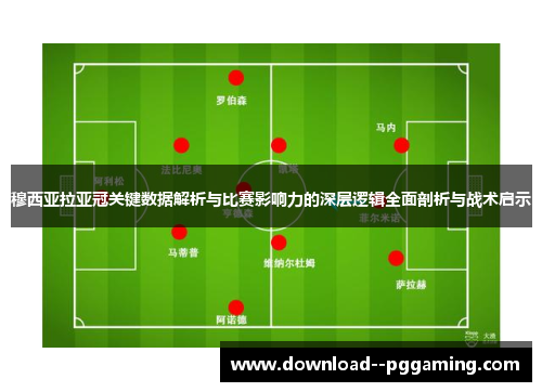 穆西亚拉亚冠关键数据解析与比赛影响力的深层逻辑全面剖析与战术启示