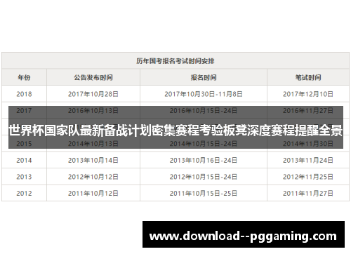 世界杯国家队最新备战计划密集赛程考验板凳深度赛程提醒全景 世界杯国家队最新备战计划密集赛程考验板凳深度赛程提醒全景