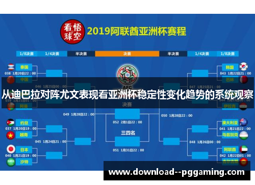 从迪巴拉对阵尤文表现看亚洲杯稳定性变化趋势的系统观察