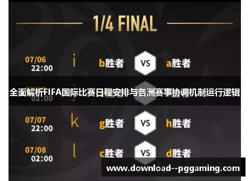 全面解析FIFA国际比赛日程安排与各洲赛事协调机制运行逻辑 全面解析FIFA国际比赛日程安排与各洲赛事协调机制运行逻辑