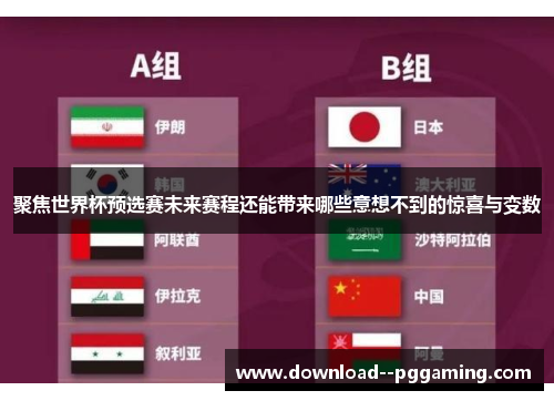 聚焦世界杯预选赛未来赛程还能带来哪些意想不到的惊喜与变数