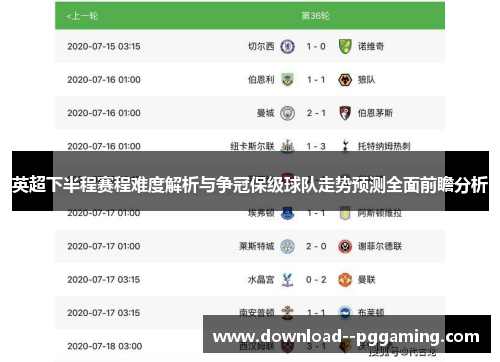 英超下半程赛程难度解析与争冠保级球队走势预测全面前瞻分析 英超下半程赛程难度解析与争冠保级球队走势预测全面前瞻分析